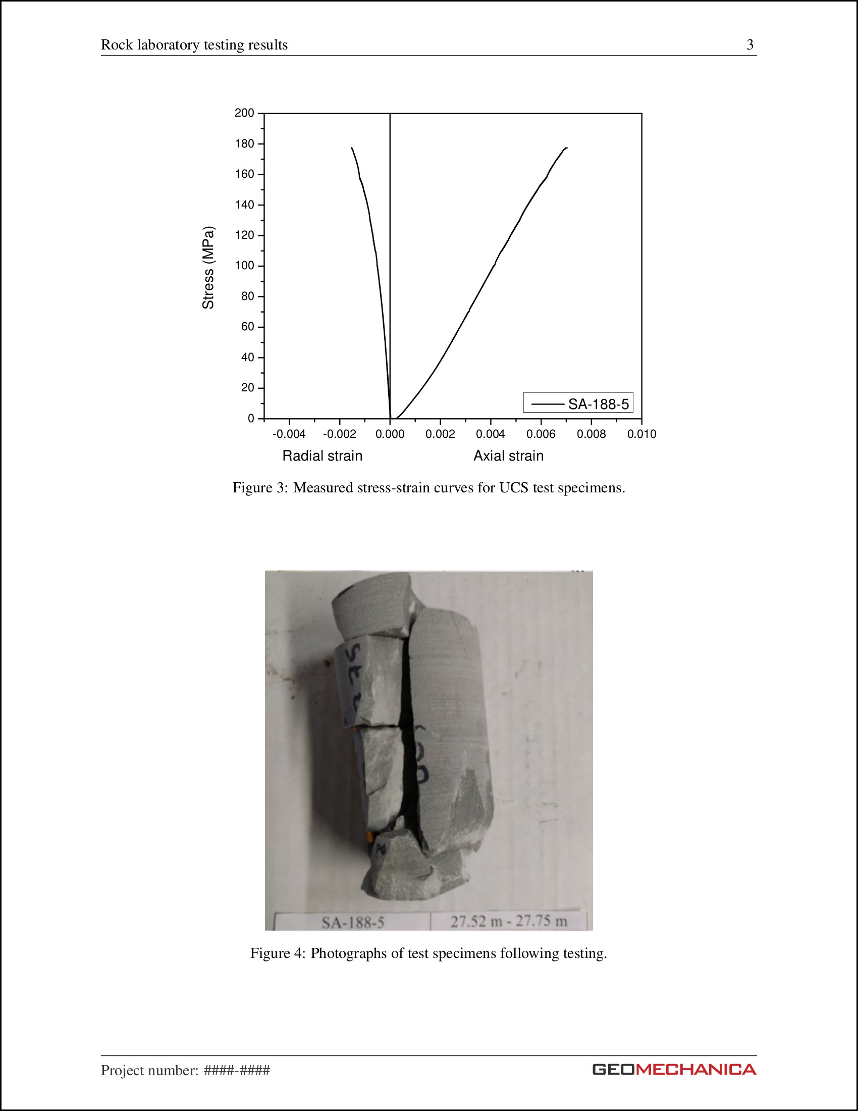 sample testing report 3