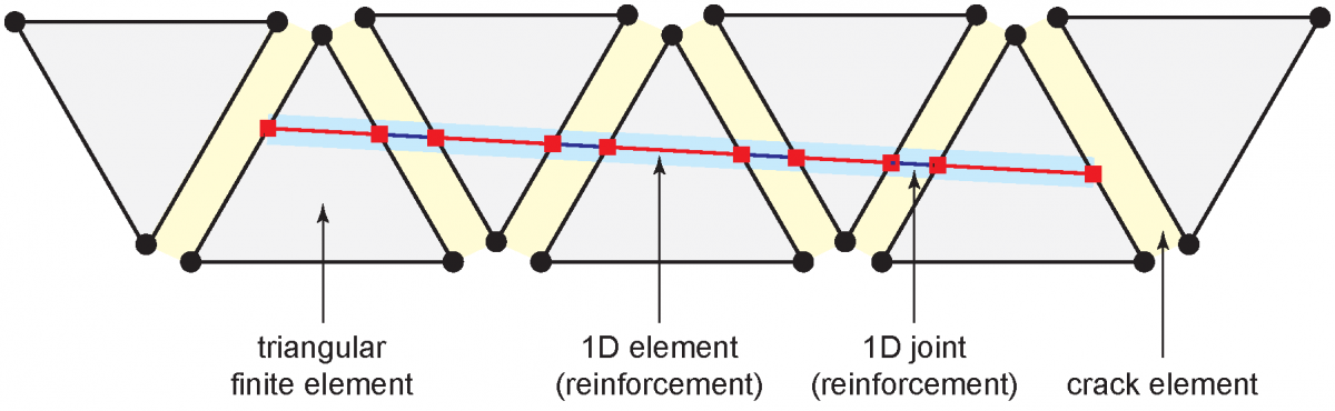 Figure_5