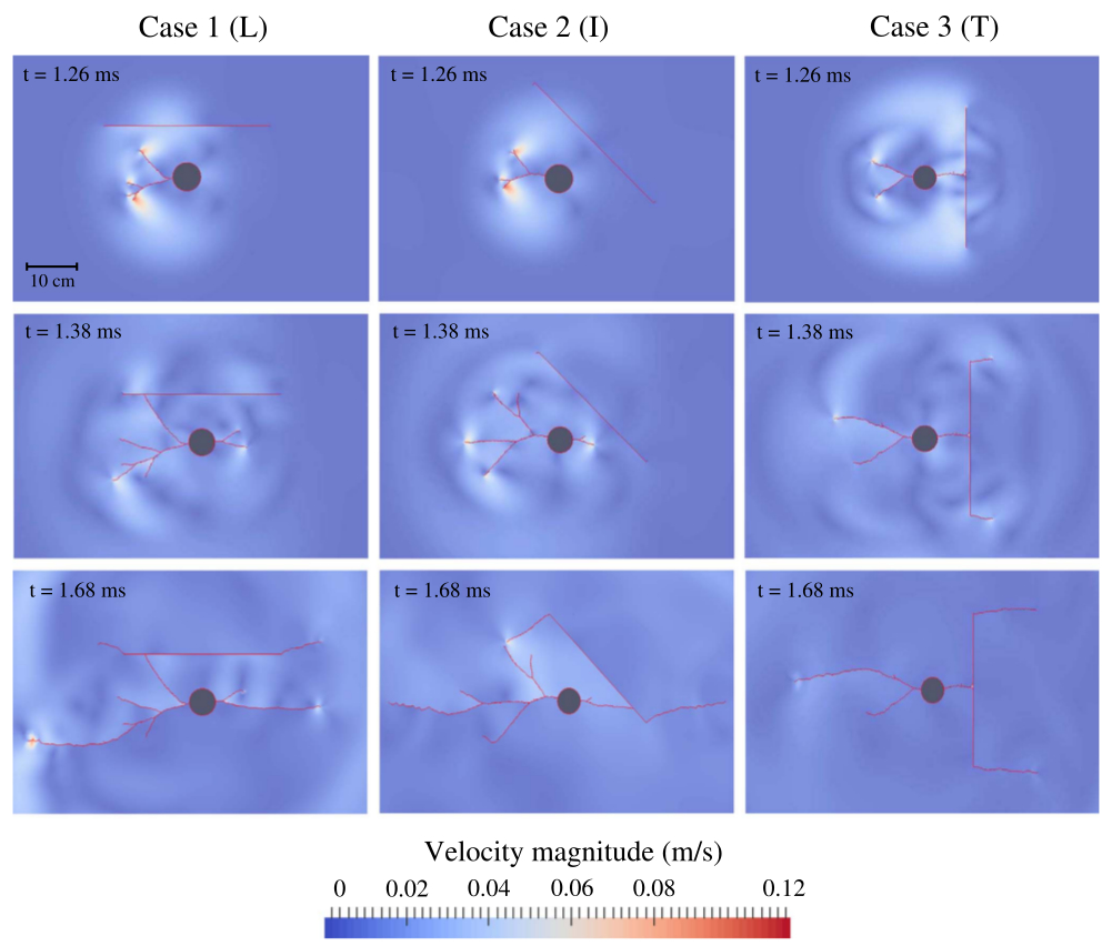 Cavern design using FEMDEM