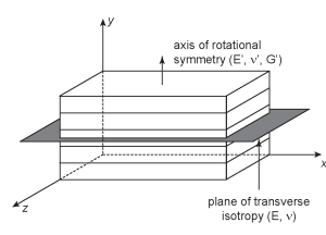 Figure_5